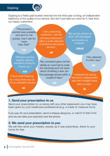 In This Together - DFU